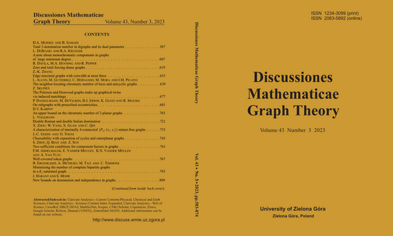 Spectacular success of Discussions Mathematicae Graph Theory journal