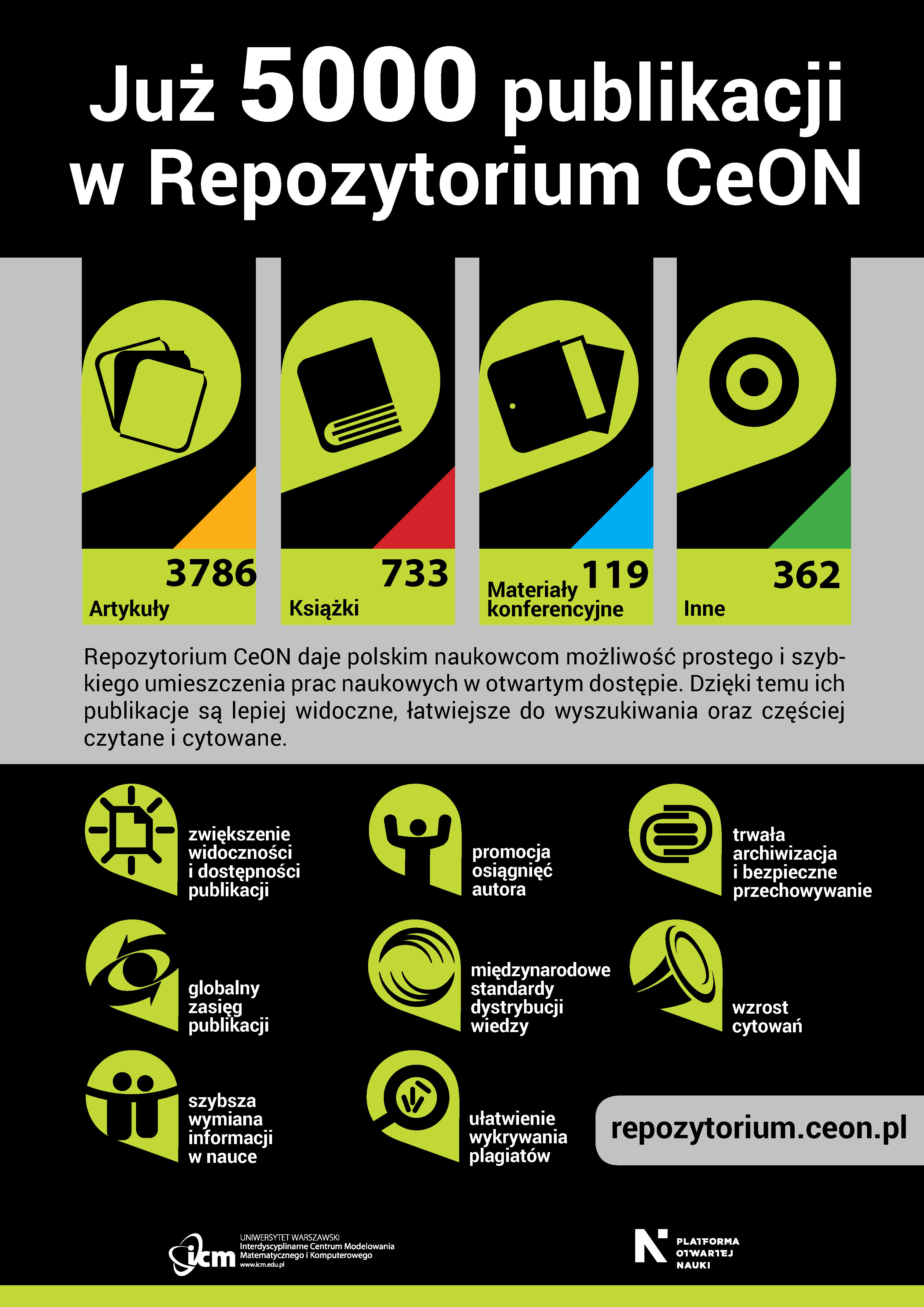 Repozytorium_infografika.jpg