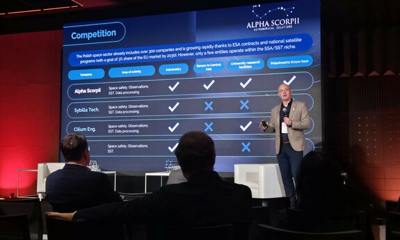 Udział zespołów UZ Venture Studio w prestiżowym wydarzeniu DeepTech Summit 2025 w Warszawie