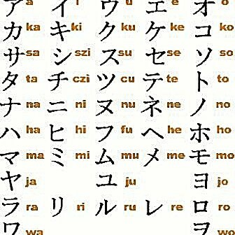 Bezpłatny kurs języka japońskiego na UZ