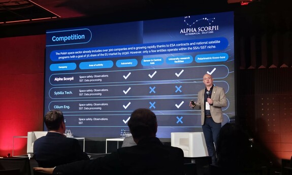 Participation of UZ Venture Studio Teams in the Prestigious DeepTech Summit 2025 in Warsaw