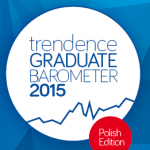 Zapraszamy do udziału w corocznym badaniu trendence Graduate Barometer 2015